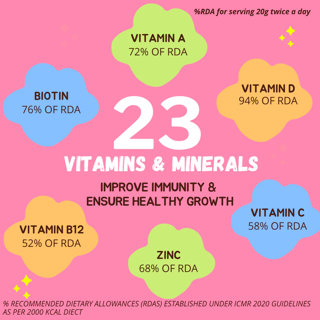 BRAINIFY Nutrition Powder - Image 5