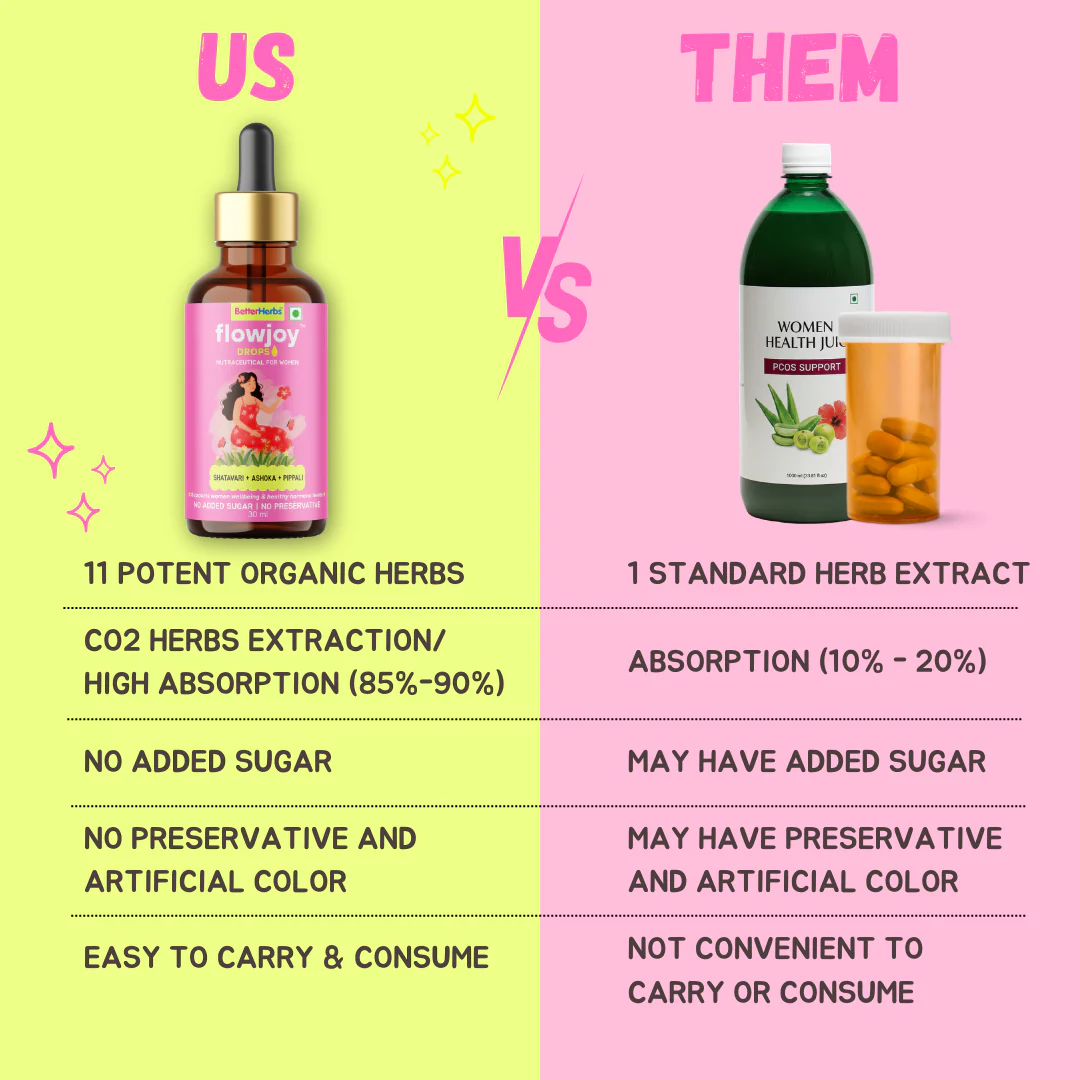 Flow Joy Drops - Image 18