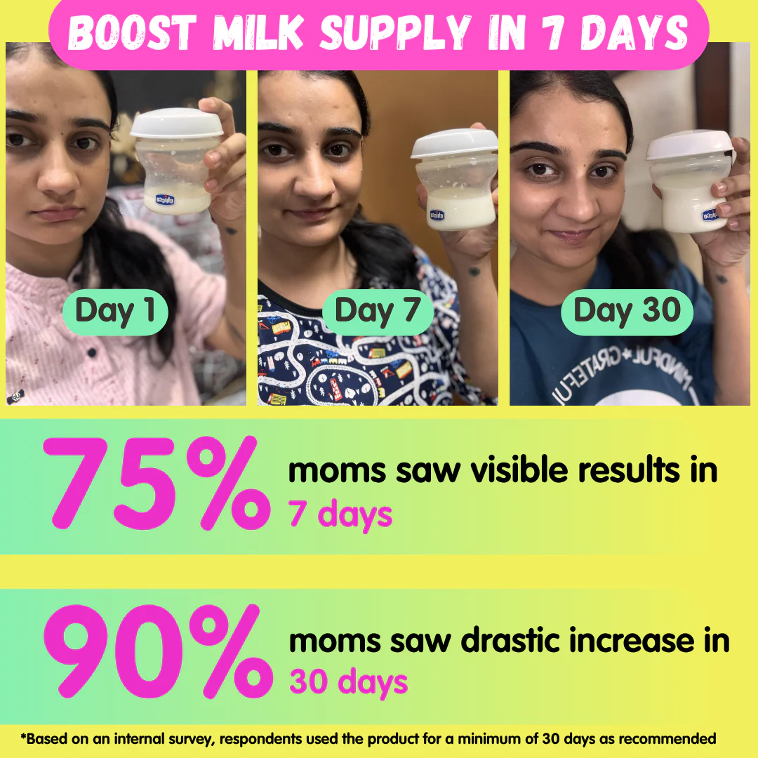 Lactify Lactation Protein Powder - Image 18
