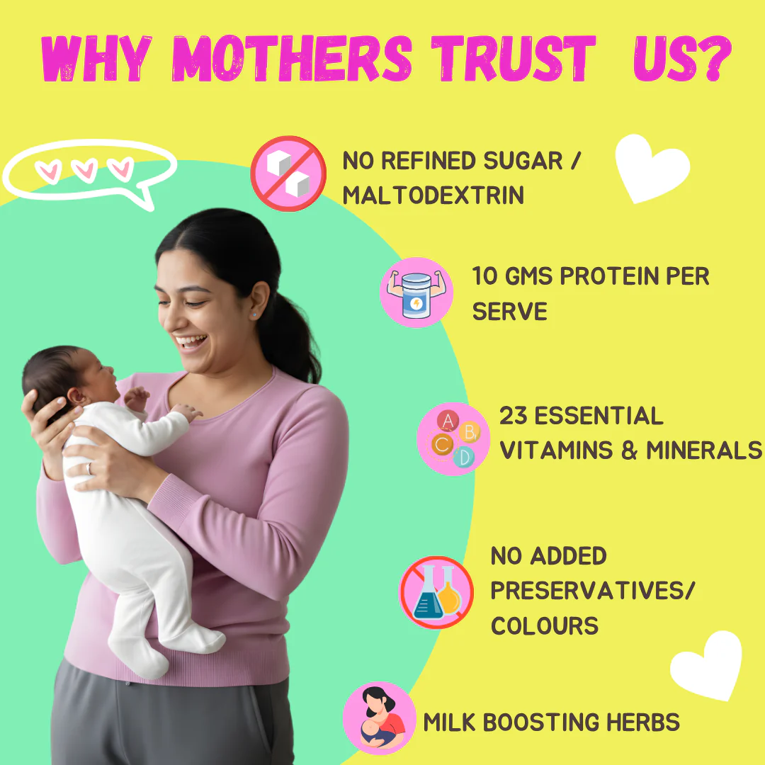 Lactify Lactation Protein Powder - Image 38