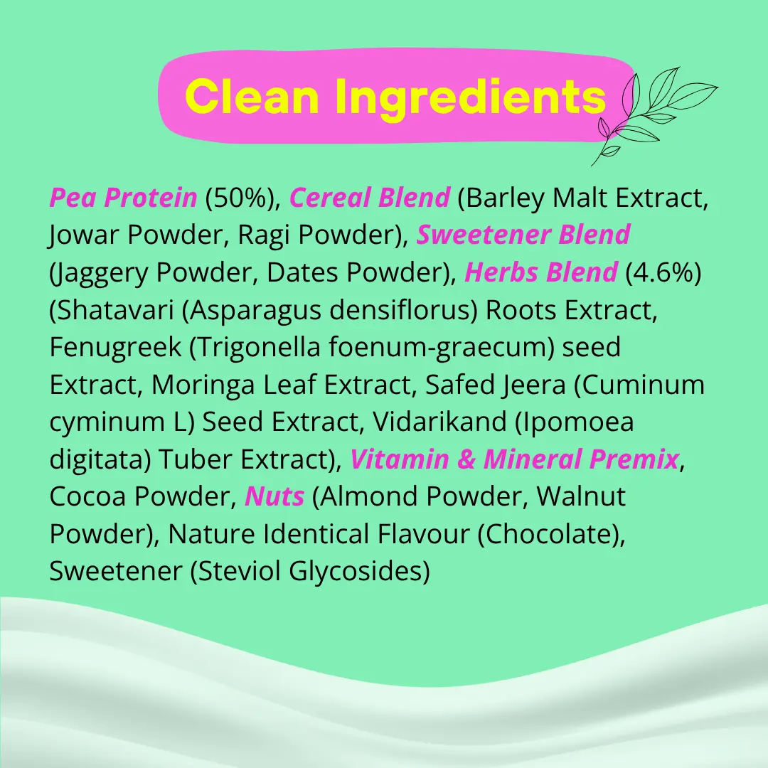 Lactify Lactation Protein Powder - Image 44