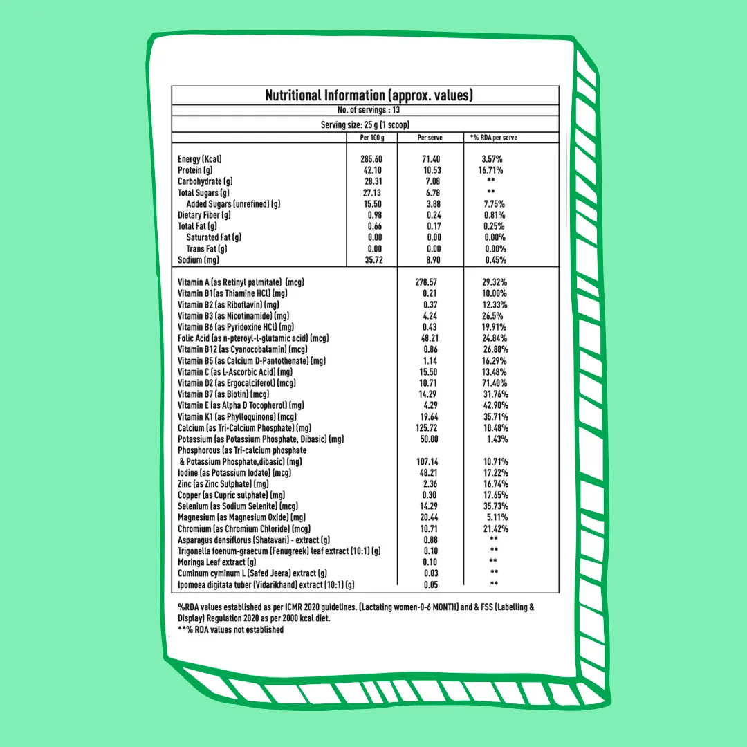 Lactify Lactation Protein Powder - Image 62