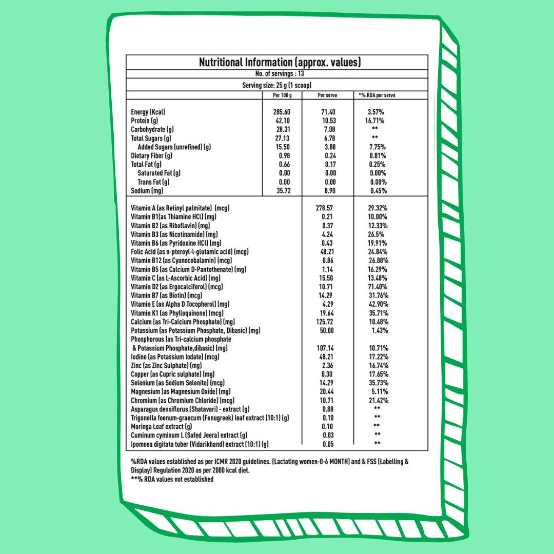 Lactify Lactation Protein Powder - Image 79