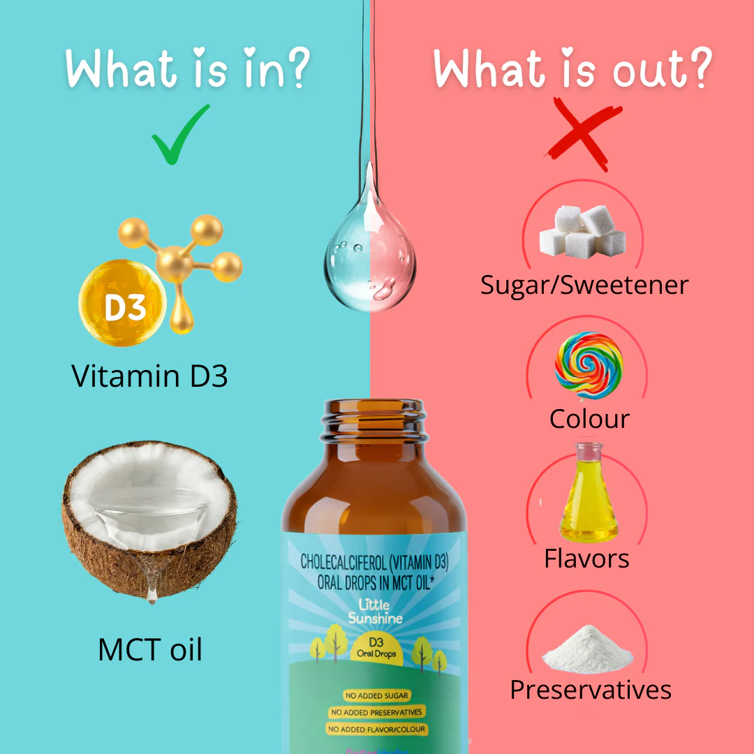 Little Sunshine Vitamin-D Drops For Infants - Image 5