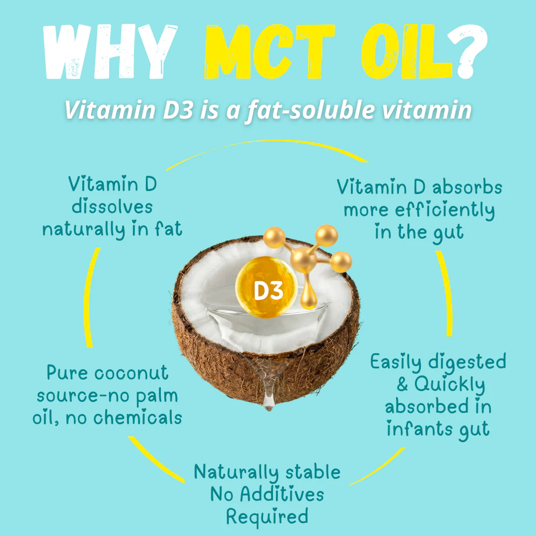 Little Sunshine Vitamin-D Drops For Infants - Image 7