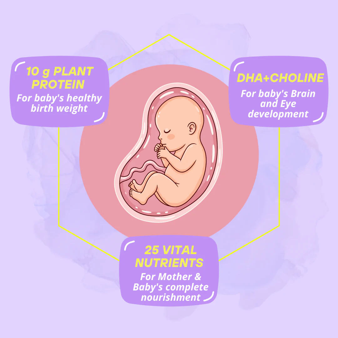 Mamafy Pregnancy Nutritional Protein Powder - Image 50